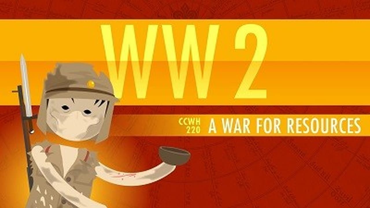 World War II A War for Resources