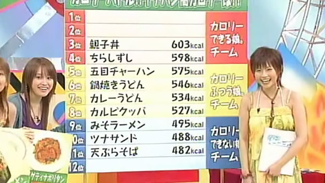 Haromoni Calorie Battle