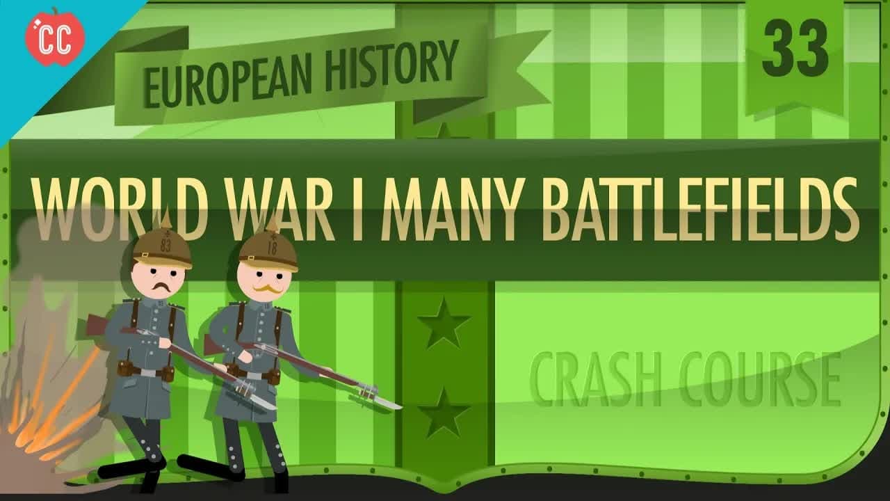 World War I Battlefields