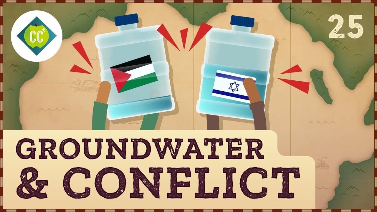 Groundwater  the IsraeliPalestinian Conflict