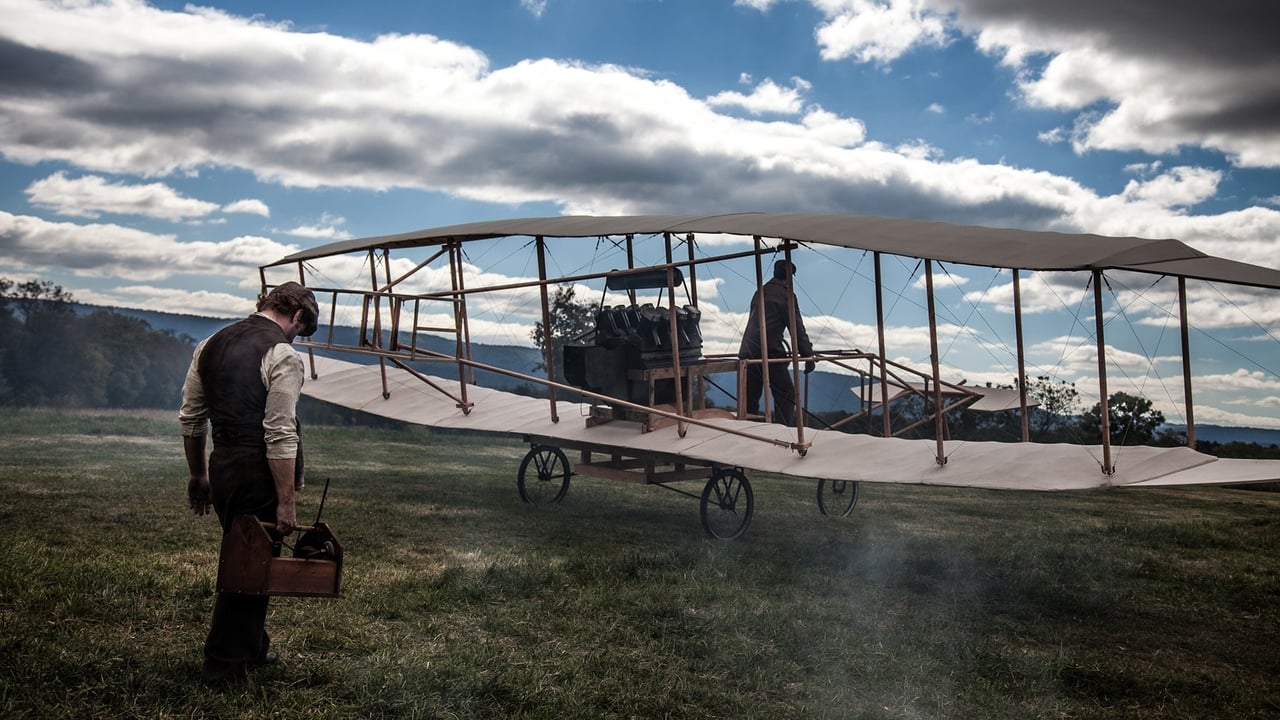 Wright Brothers vs Curtiss