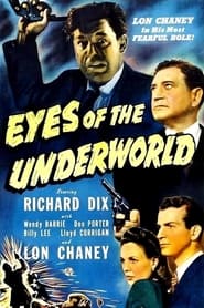 Eyes of the Underworld' Poster