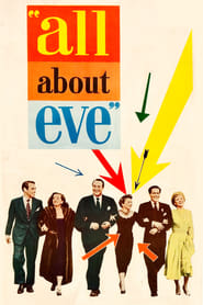 All About Eve' Poster