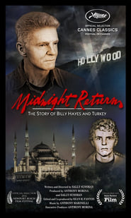 Streaming sources forMidnight Return The Story of Billy Hayes and Turkey