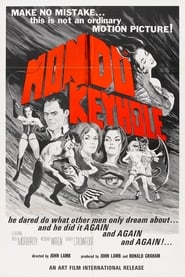 Mondo Keyhole' Poster