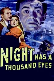 Night Has a Thousand Eyes' Poster