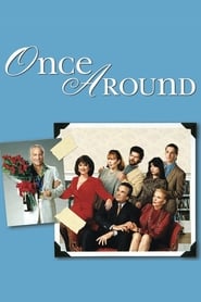 Once Around' Poster