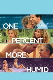 One Percent More Humid' Poster