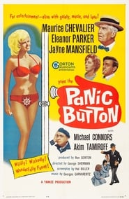 Panic Button' Poster