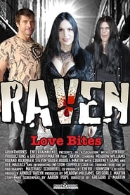 Raven' Poster