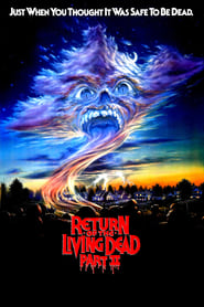 Return of the Living Dead Part II Poster