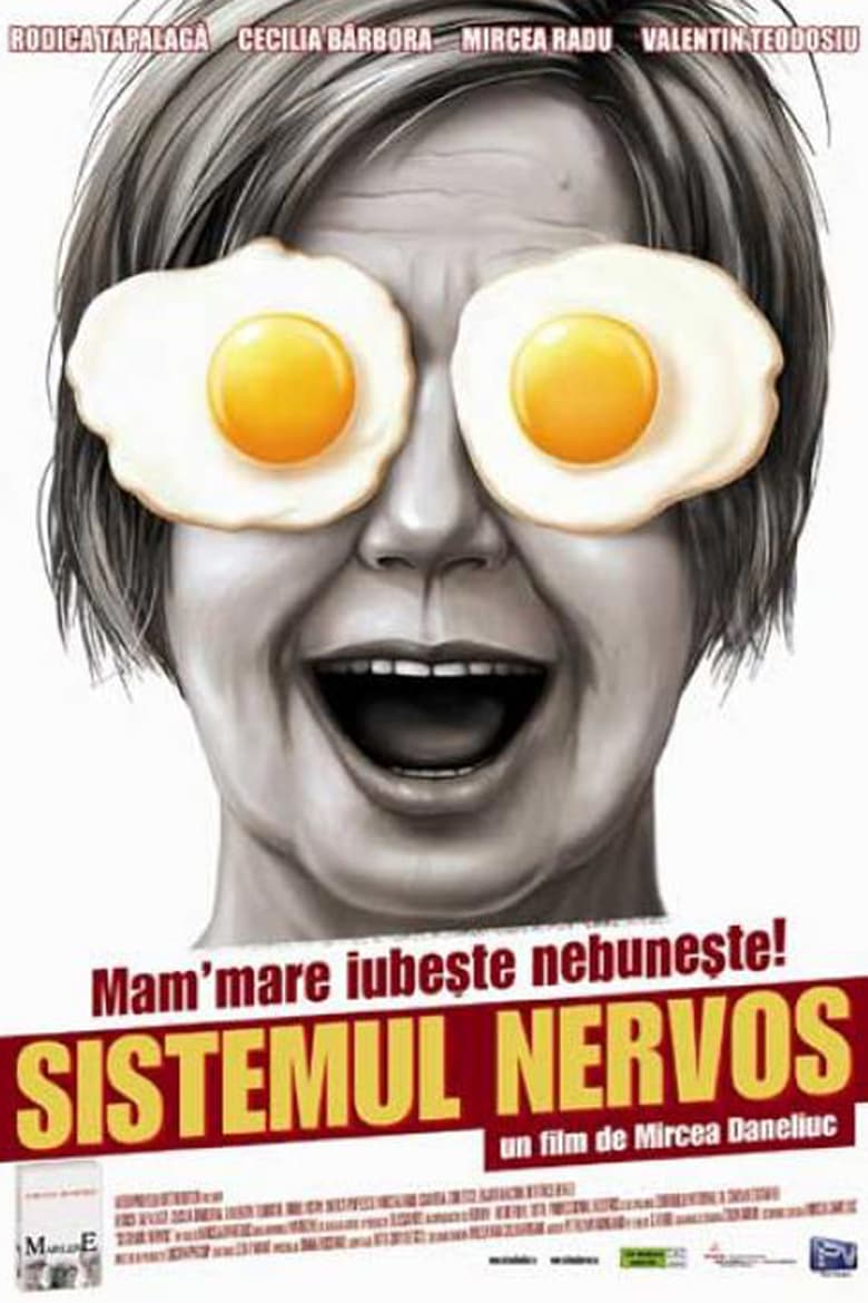 Sistemul nervos Poster