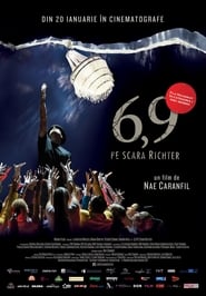 69 on the Richter Scale' Poster
