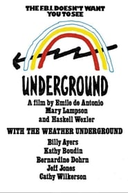 Underground' Poster