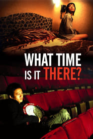 What Time Is It There
