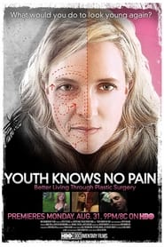 Make Me Young Youth Knows No Pain' Poster