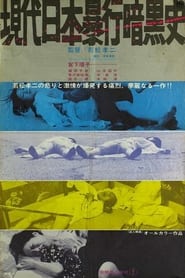 Contemporary History of Rape in Japan' Poster