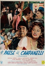 The Country of the Campanelli' Poster