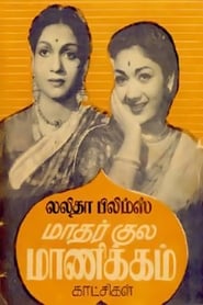 Matharkula Manikkam' Poster