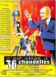 It Happened on the 36 Candles' Poster