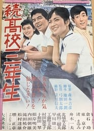 High School Juniors Part II' Poster