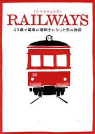 Railways' Poster