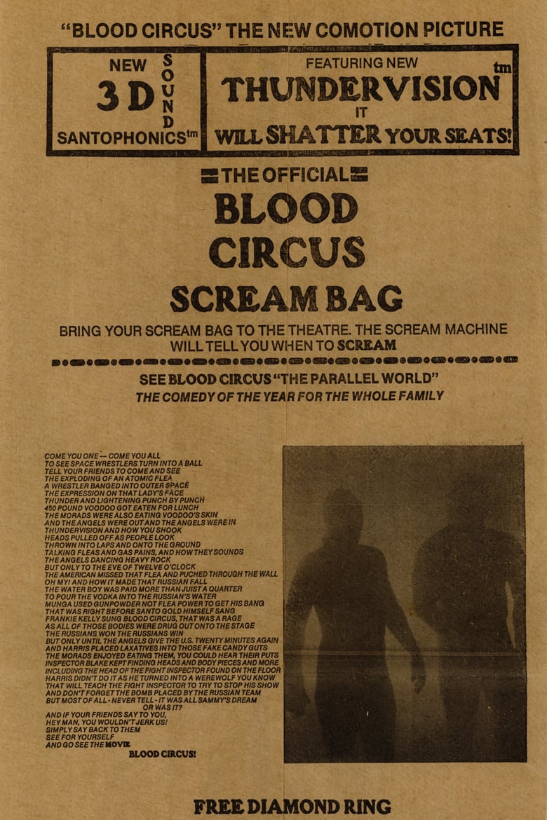 Blood Circus Poster