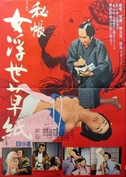 Ukiyoe Artist' Poster