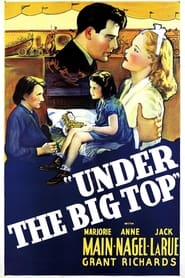 Under the Big Top' Poster