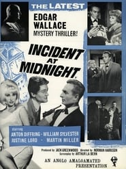 Incident at Midnight' Poster