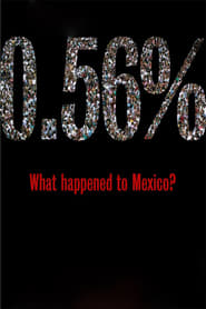 056 What happened to Mexico' Poster