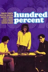 Hundred Percent' Poster