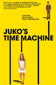 Jukos Time Machine' Poster
