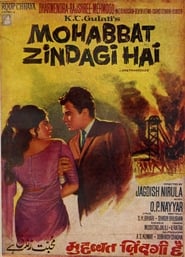 Mohabbat Zindagi Hai' Poster