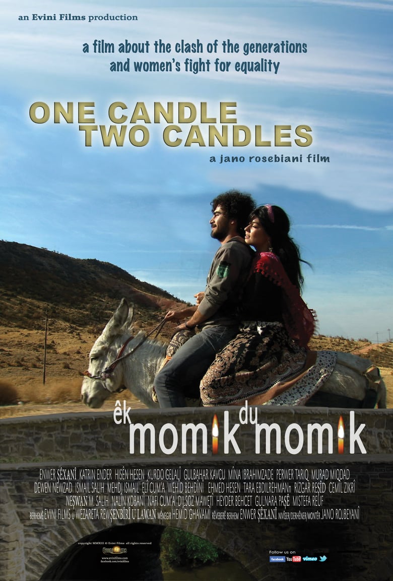 One Candle, Two Candles... Poster