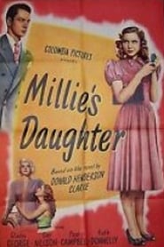Millies Daughter' Poster