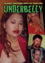 Underbelly' Poster