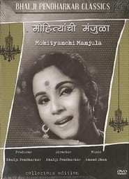 Manjula of The Mohits' Poster