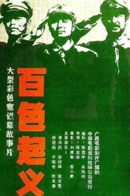 Baise Uprising' Poster