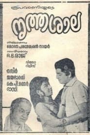 Nirthasala' Poster