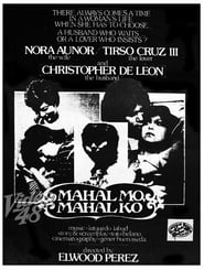 Mahal Mo Mahal Ko' Poster