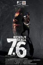 Richter Scale 76' Poster