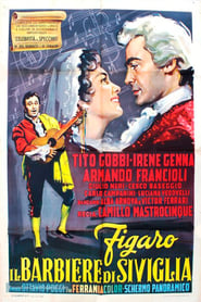 Figaro il barbiere di Siviglia