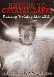 Return to Crystal Lake Making Friday the 13th' Poster