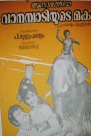 Aana Valarthiya Vanampadiyude Makan' Poster