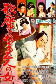 Utamaro Painter of the Woman' Poster