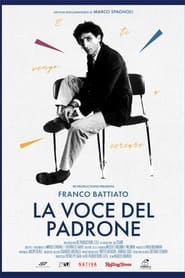 Franco Battiato  La voce del padrone' Poster