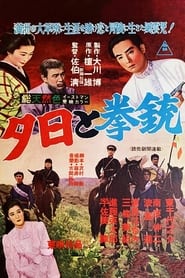 Manchurian Sunset' Poster