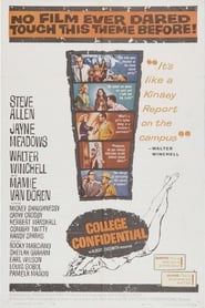 College Confidential' Poster