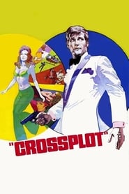 Crossplot' Poster